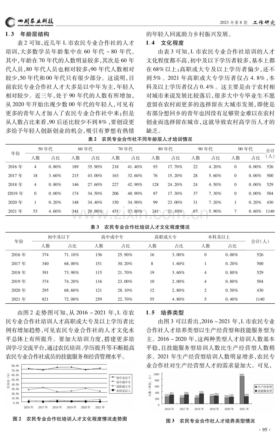 农民专业合作社人才需求与培养对策探析——以L市为例.pdf_第2页