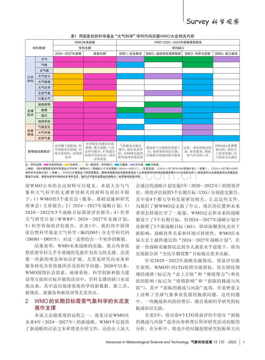 气象科学的新视野：WMO长期目标实施的启示.pdf_第2页