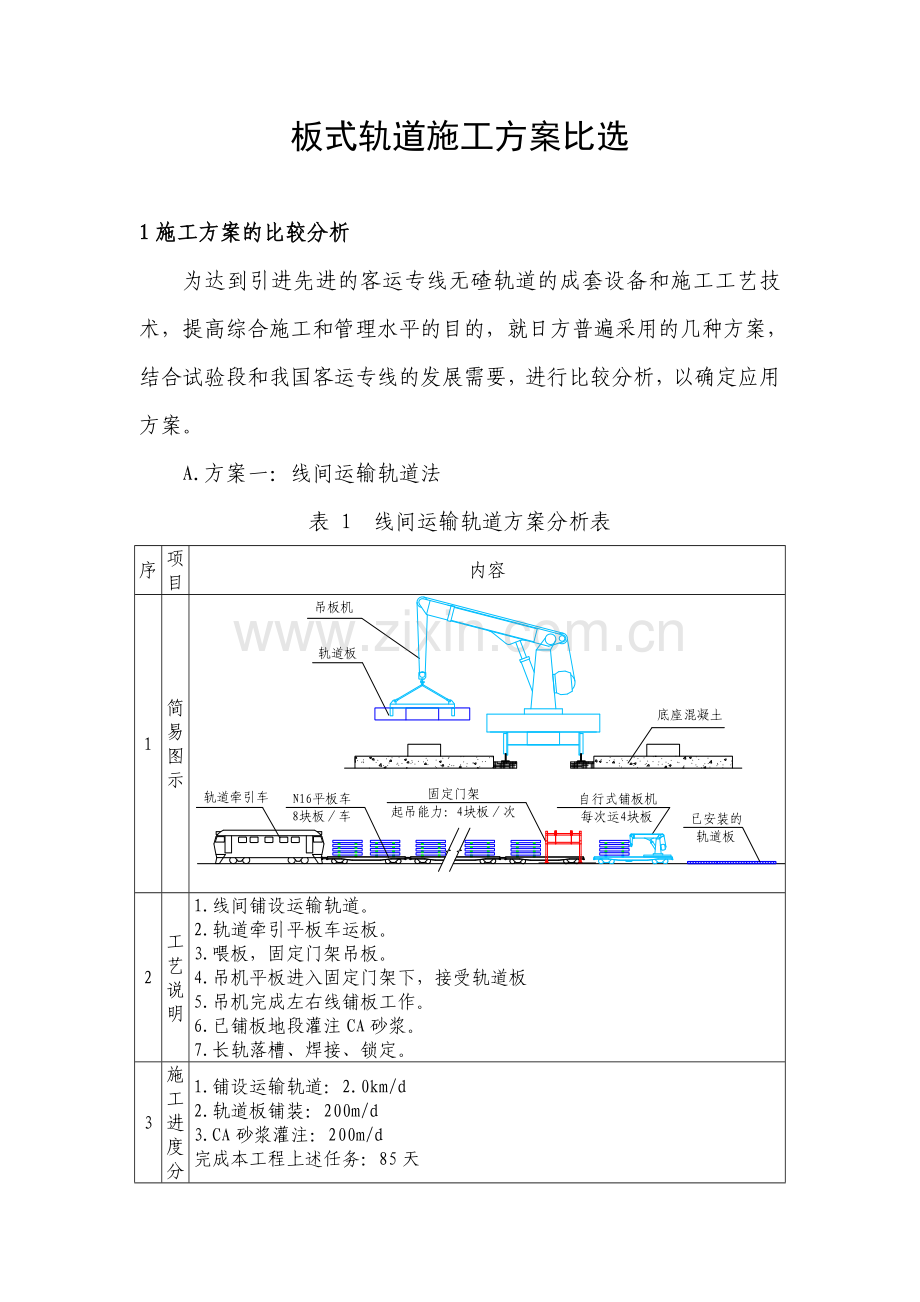 板式轨道施工方案比选.doc_第1页