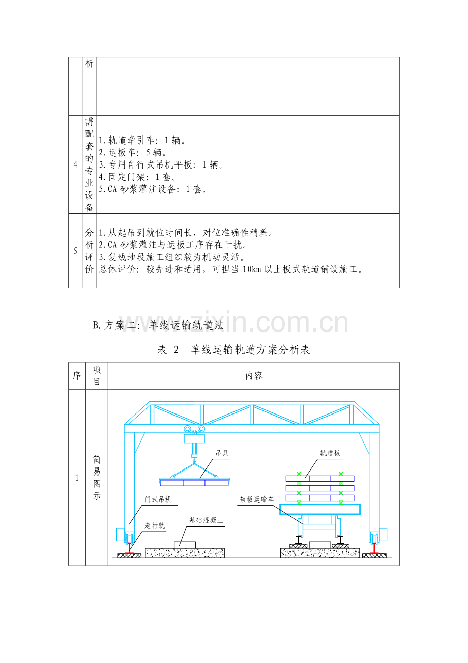 板式轨道施工方案比选.doc_第2页