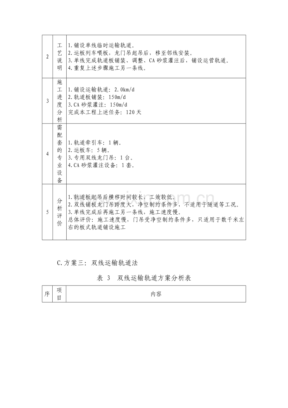 板式轨道施工方案比选.doc_第3页