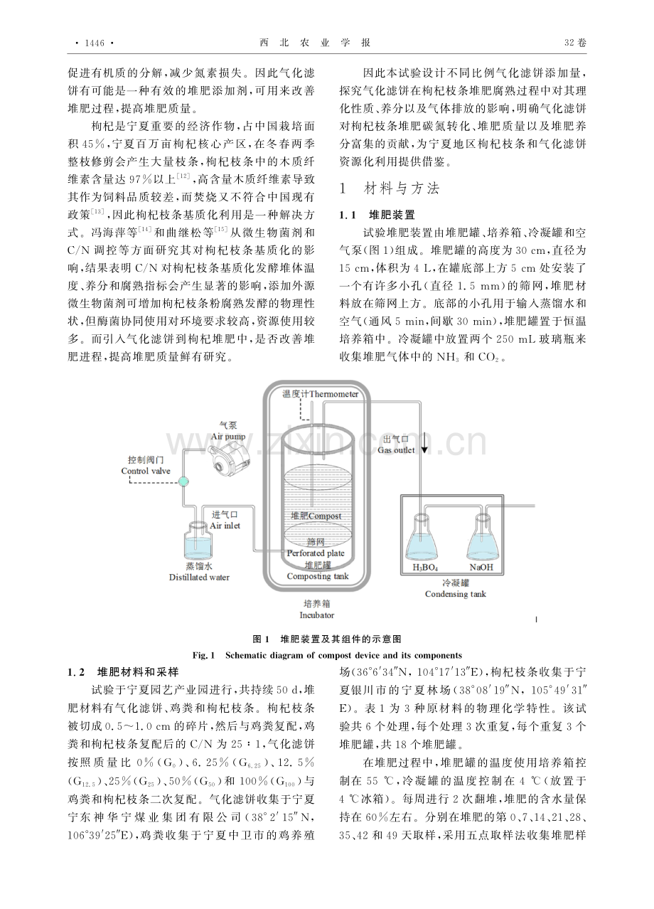 气化滤饼对枸杞枝条堆肥进程、品质和碳氮损失的影响.pdf_第2页