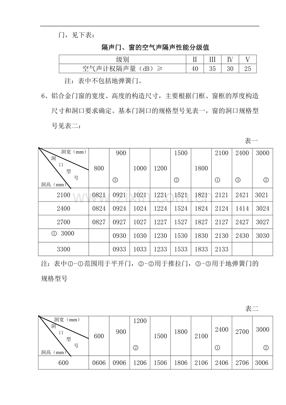 金丝利药业-铝合金门窗安装施工方案.doc_第3页