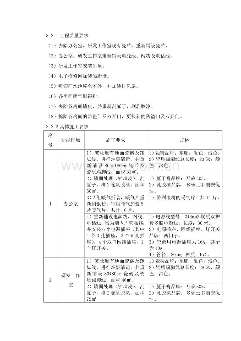 轻轨AFC施工方案.doc_第2页