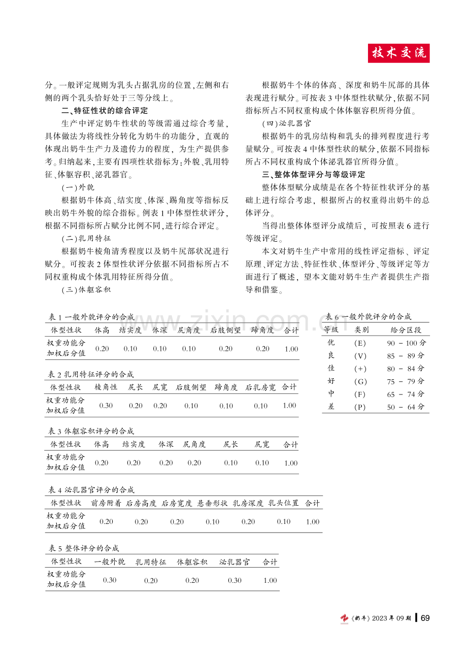 奶牛体型性状线性评定方法概述.pdf_第3页