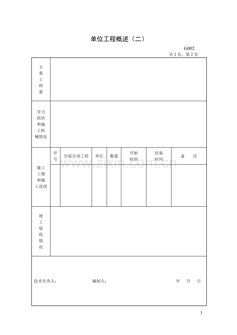 施工管理资料表式样张3.2.1.doc_第3页