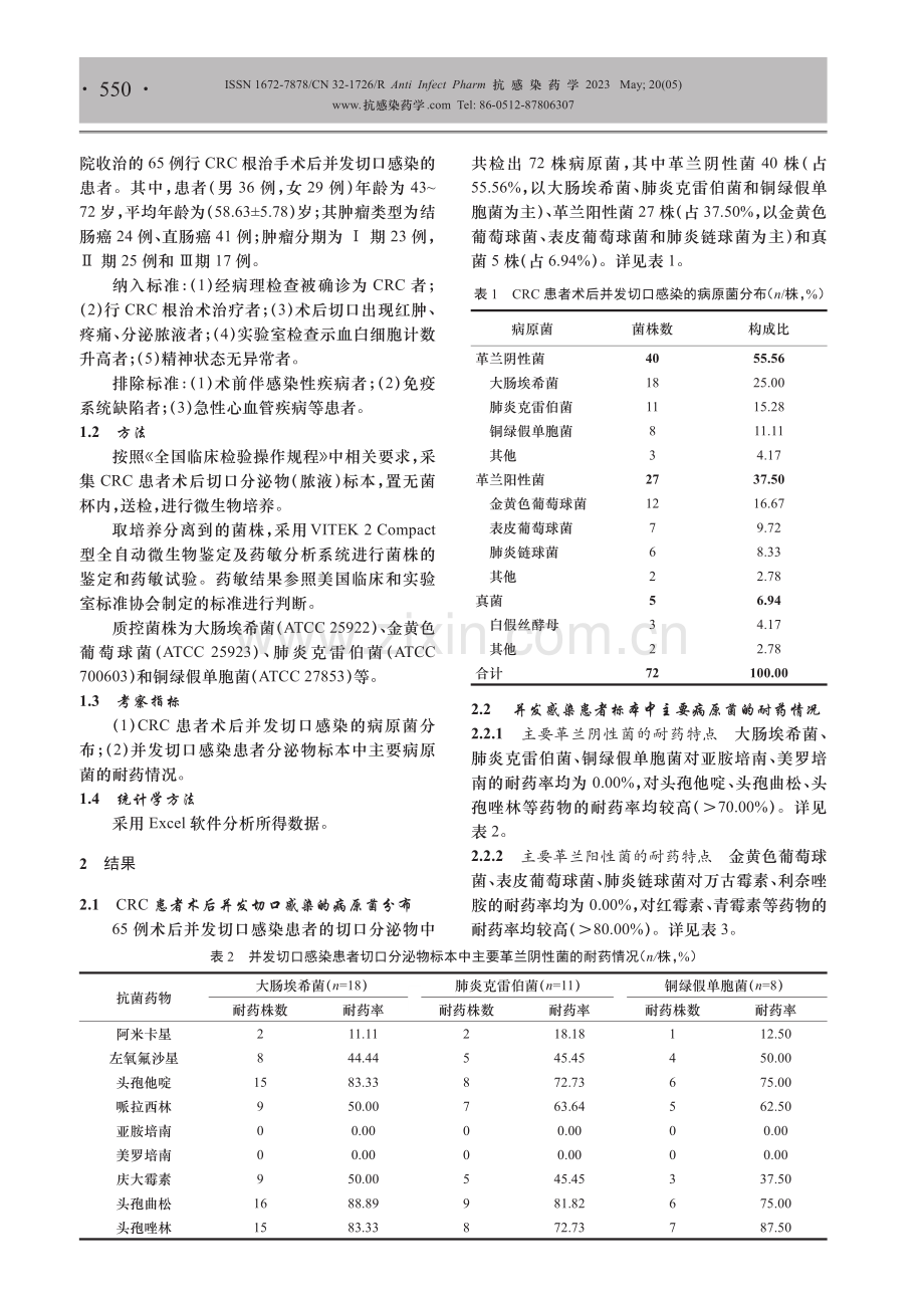 某院65例结直肠癌患者术后并发切口感染的病原学特征分析.pdf_第2页