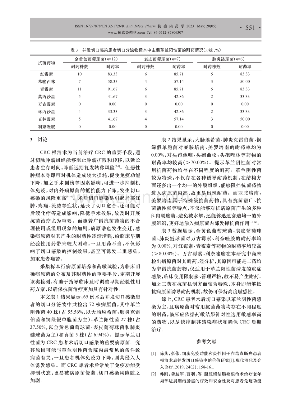 某院65例结直肠癌患者术后并发切口感染的病原学特征分析.pdf_第3页