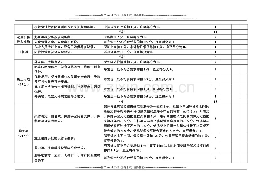 安全文明施工评分表.doc_第3页