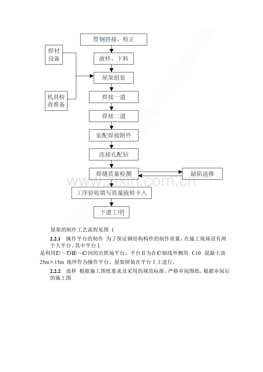 轻钢结构屋面施工方案.doc_第3页