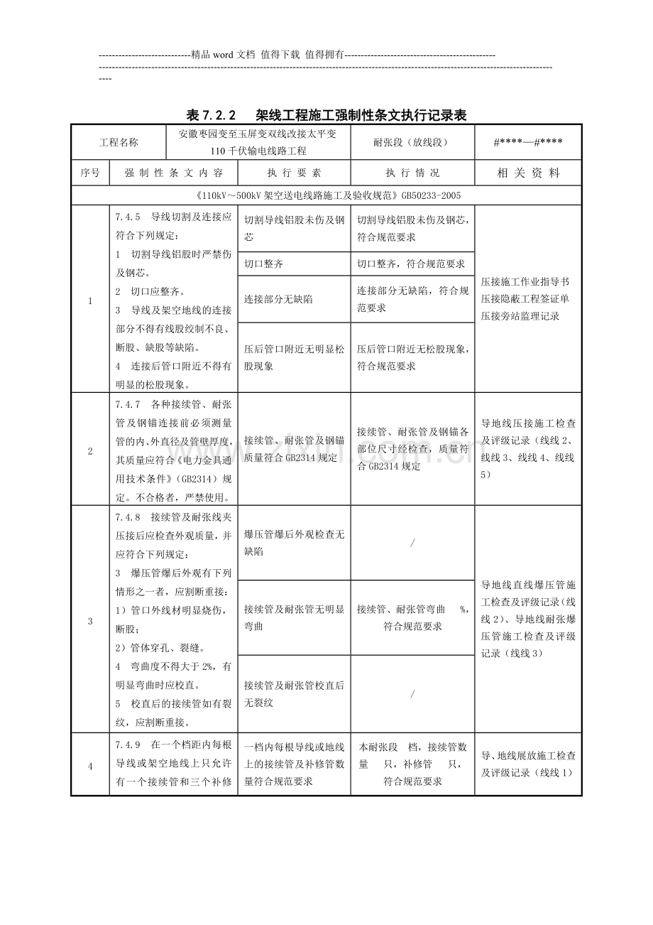 架线工程施工强制性条文执行记录表.doc_第1页