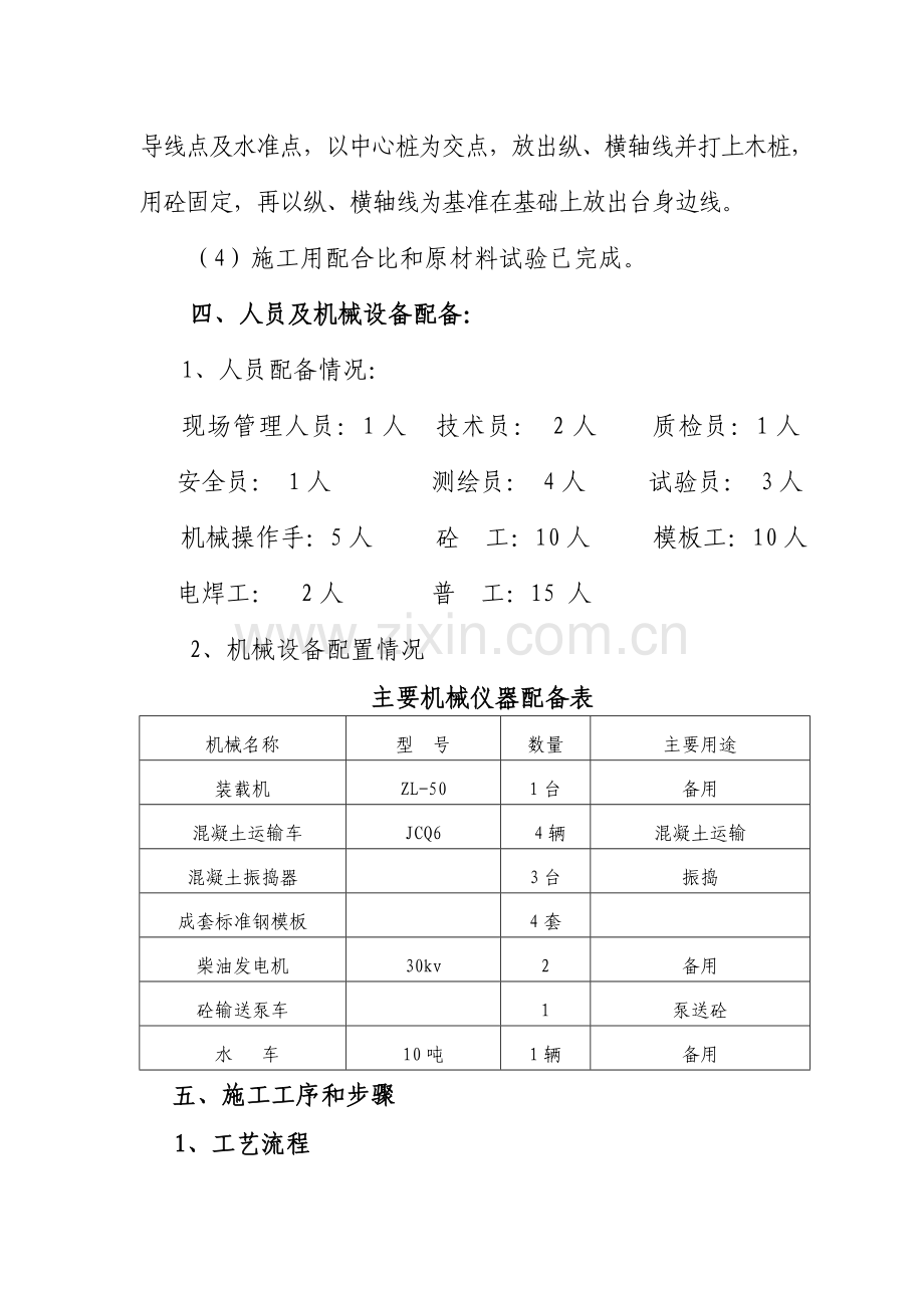 涵洞台身首件制施工方案.doc_第2页