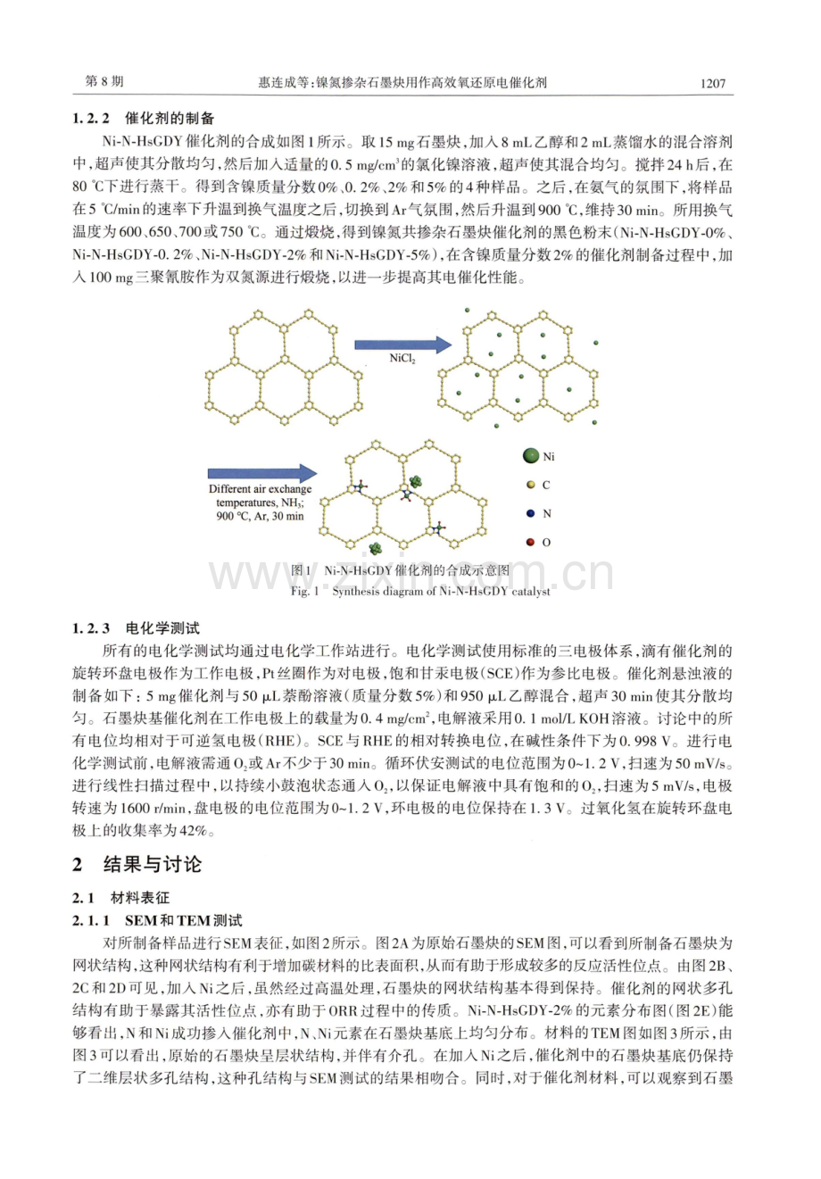 镍氮掺杂石墨炔用作高效氧还原电催化剂.pdf_第3页