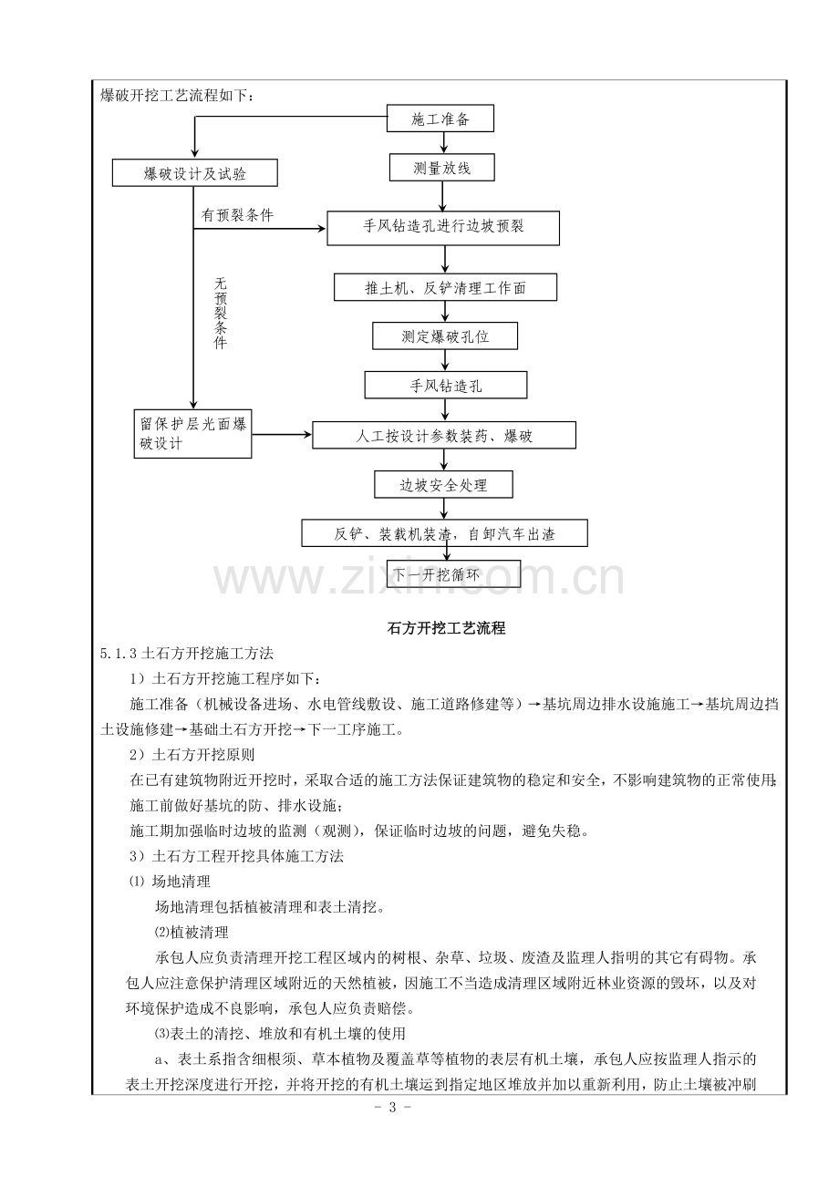 吊装平台、风机基础施工方案报审表.doc_第3页