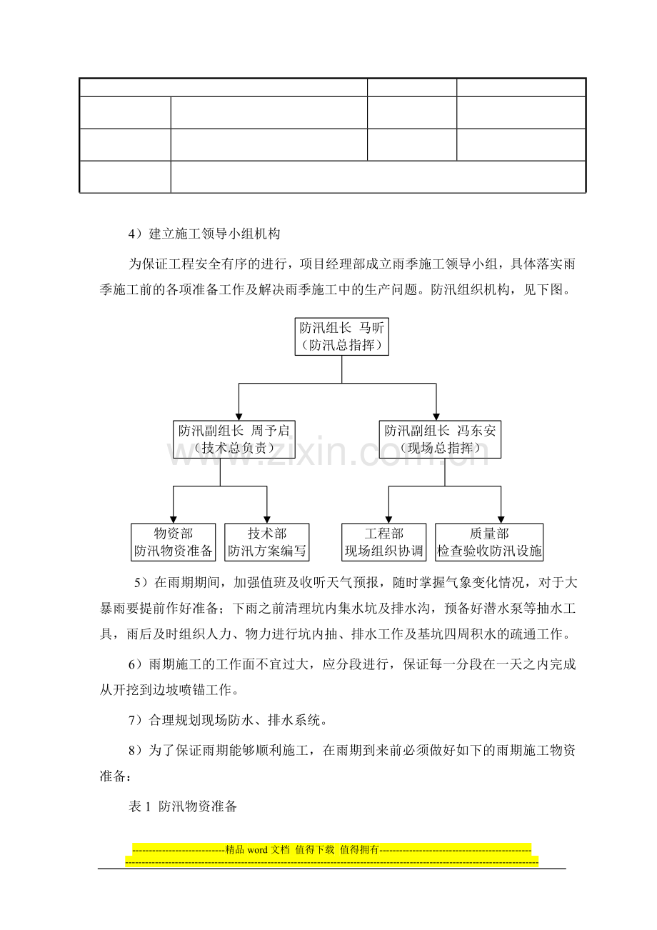 雨季施工方案交底.doc_第2页