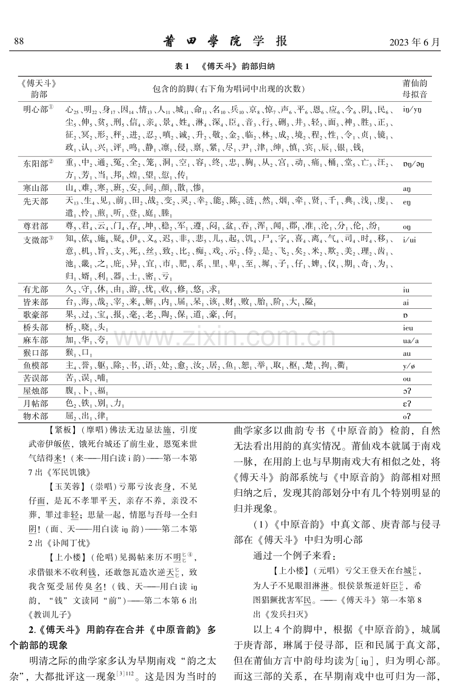 莆仙戏目连前传《傅天斗》用韵探析.pdf_第3页