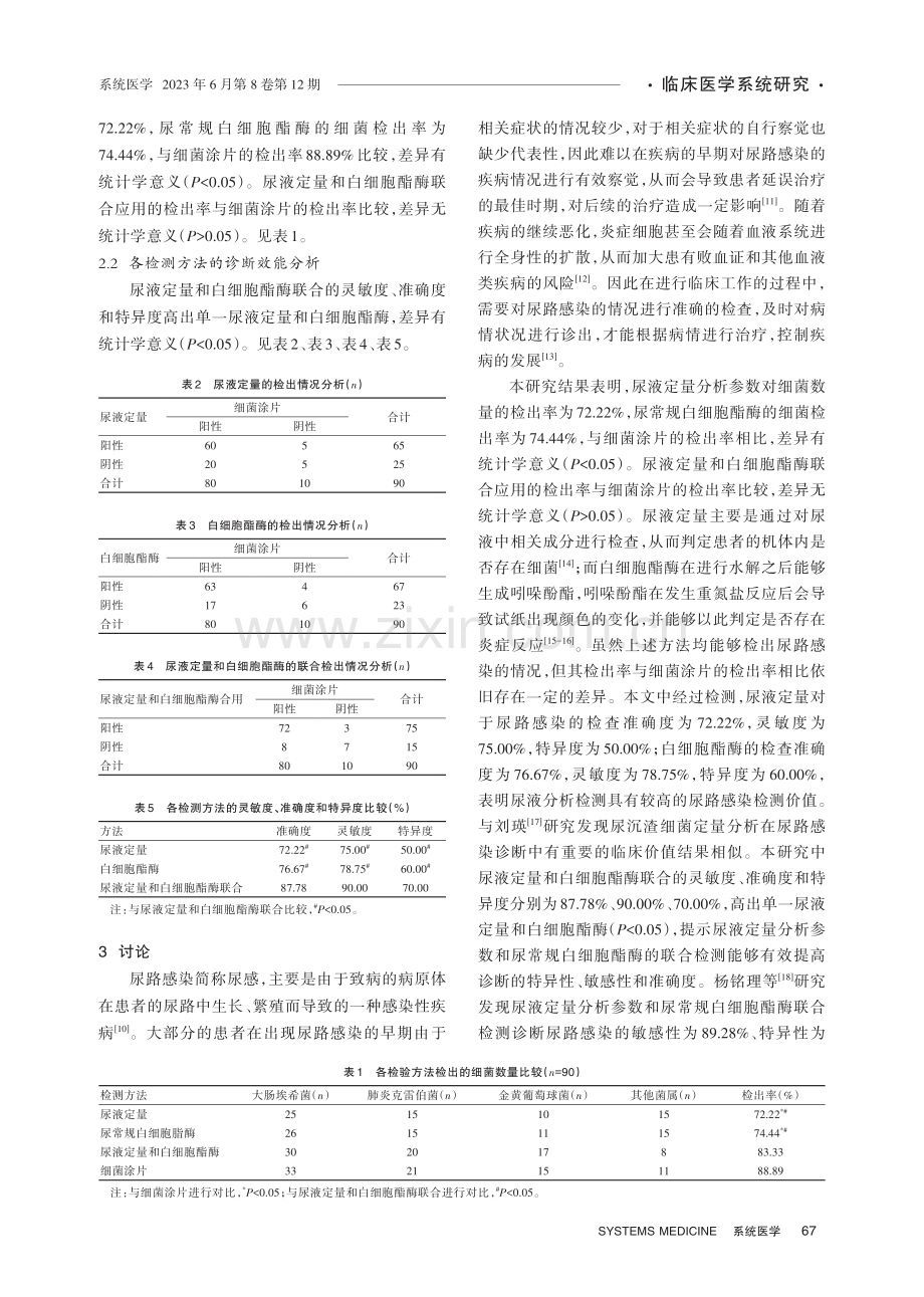 尿液定量分析参数和尿常规白细胞酯酶联合检测在尿路感染中的诊断价值.pdf_第3页