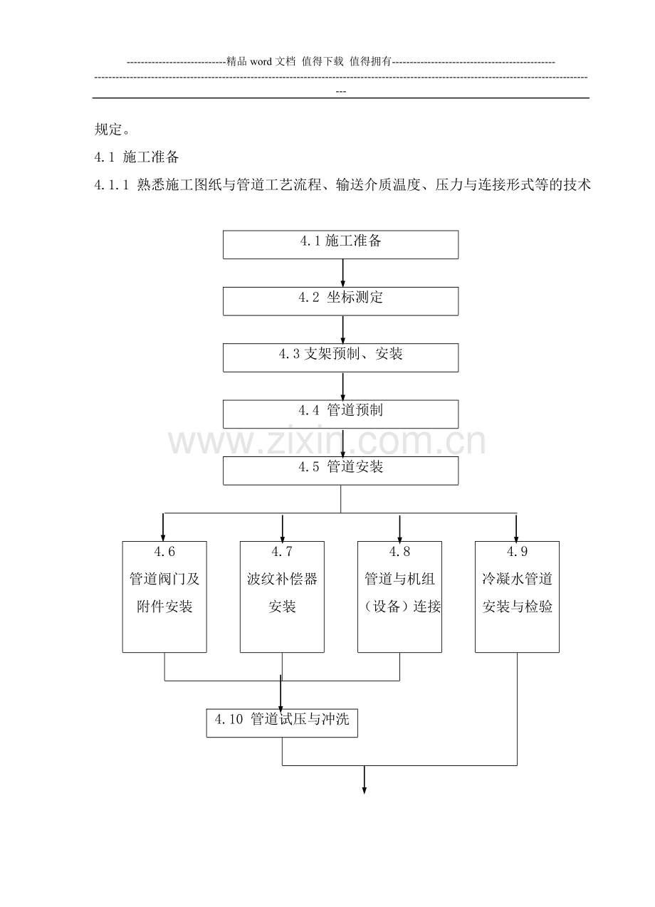 空调水系统管道施工工艺.doc_第2页