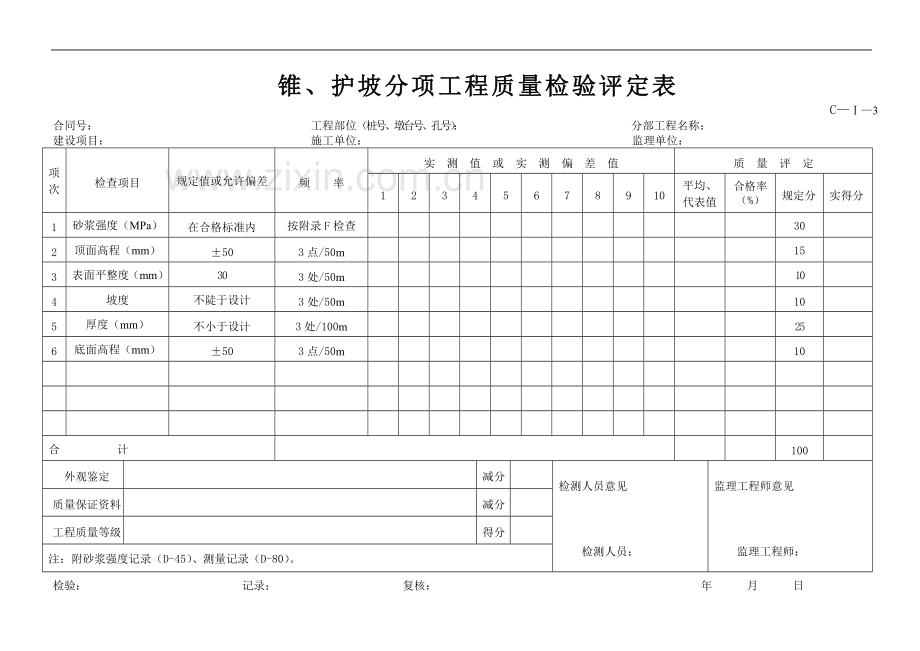 公路工程施工资料C类表格.doc_第3页