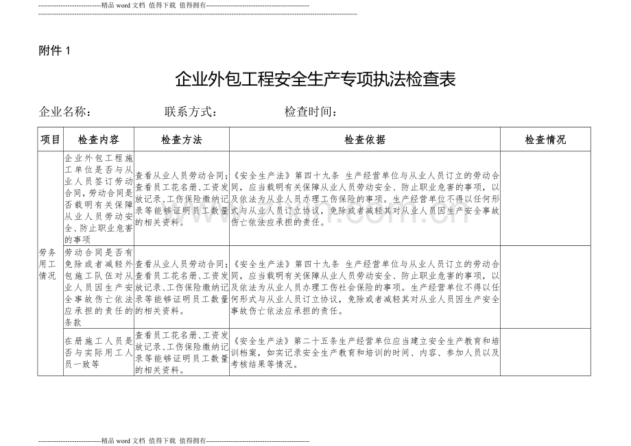 企业外包工程安全生产专项执法检查表.doc_第1页