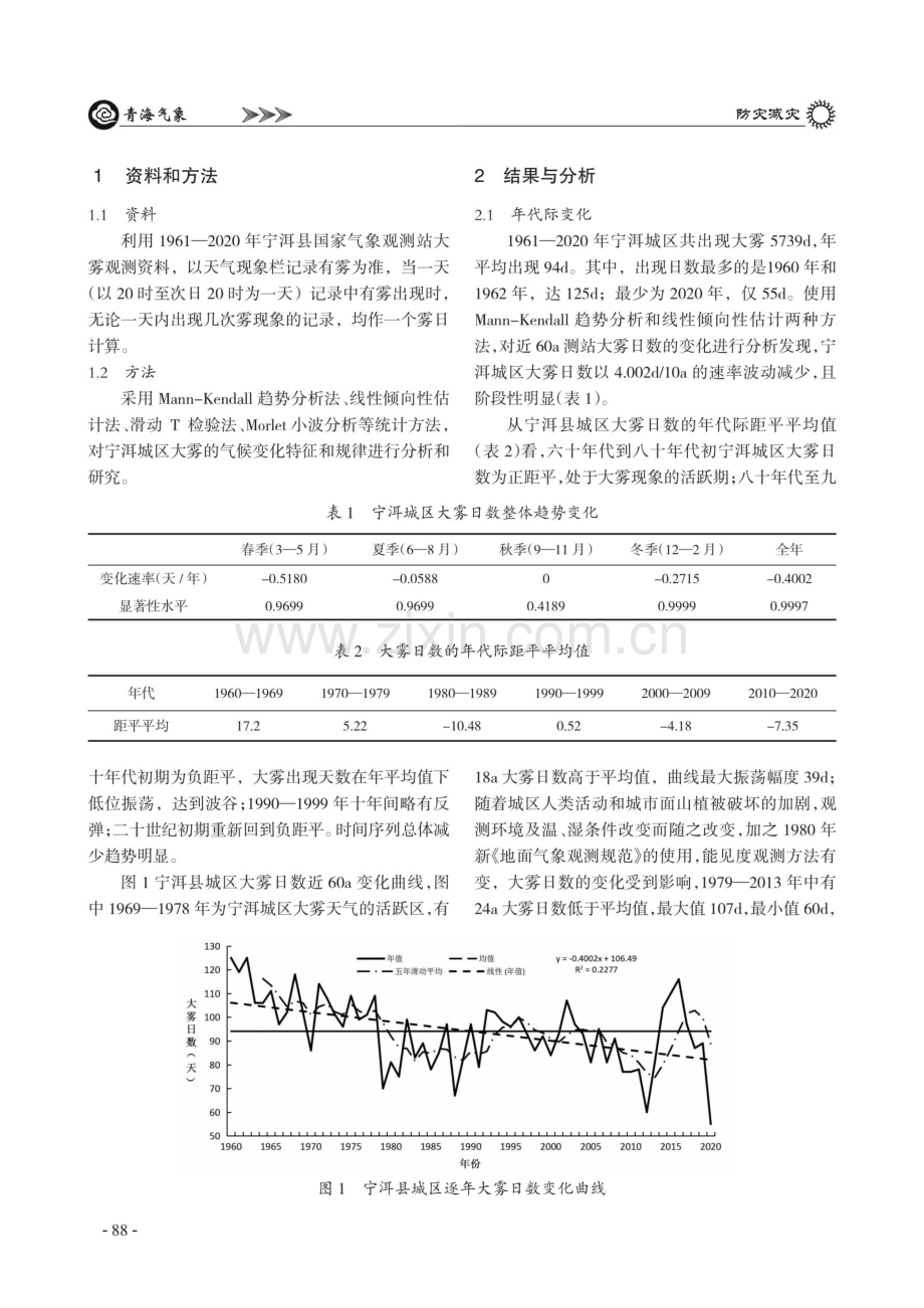 宁洱县城区近60a大雾气候变化特征分析.pdf_第2页