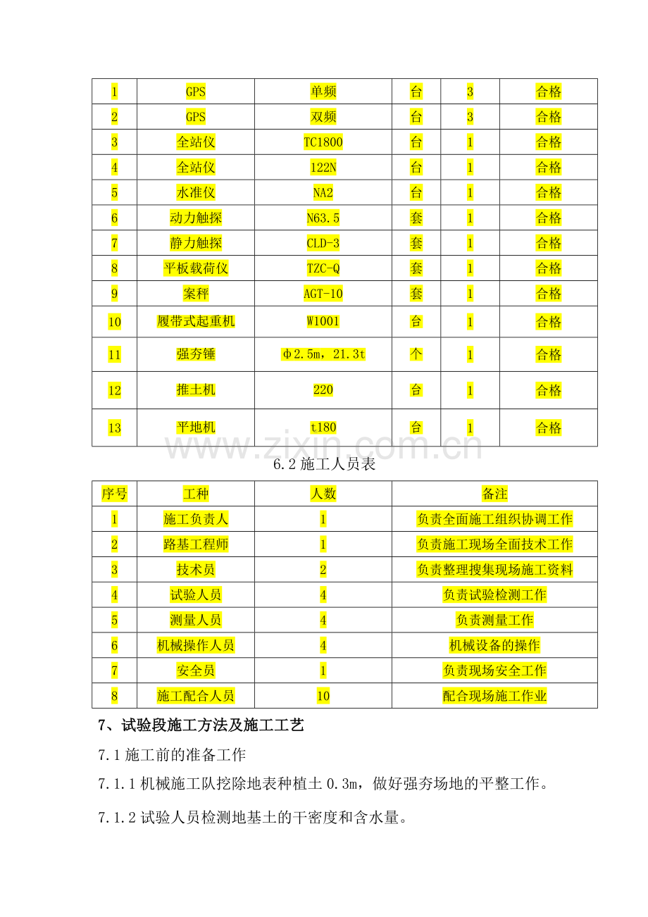 路基试验段强夯施工方案.doc_第2页