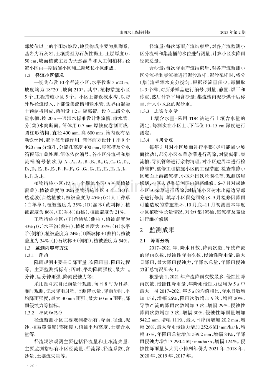 平顺县白马小流域综合观测站径流小区监测结果分析.pdf_第2页