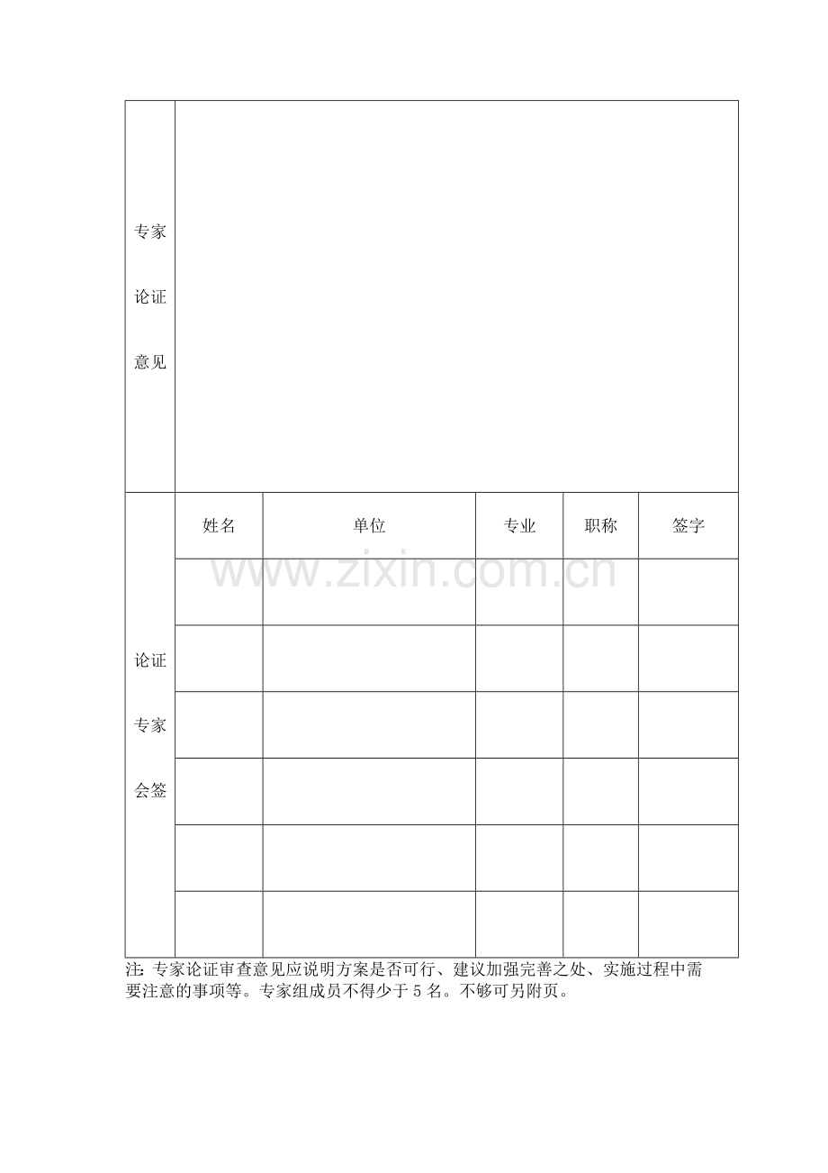 南京市建筑工程危险性较大的分部分项工程专项施工方案专家论证报告书.doc_第2页