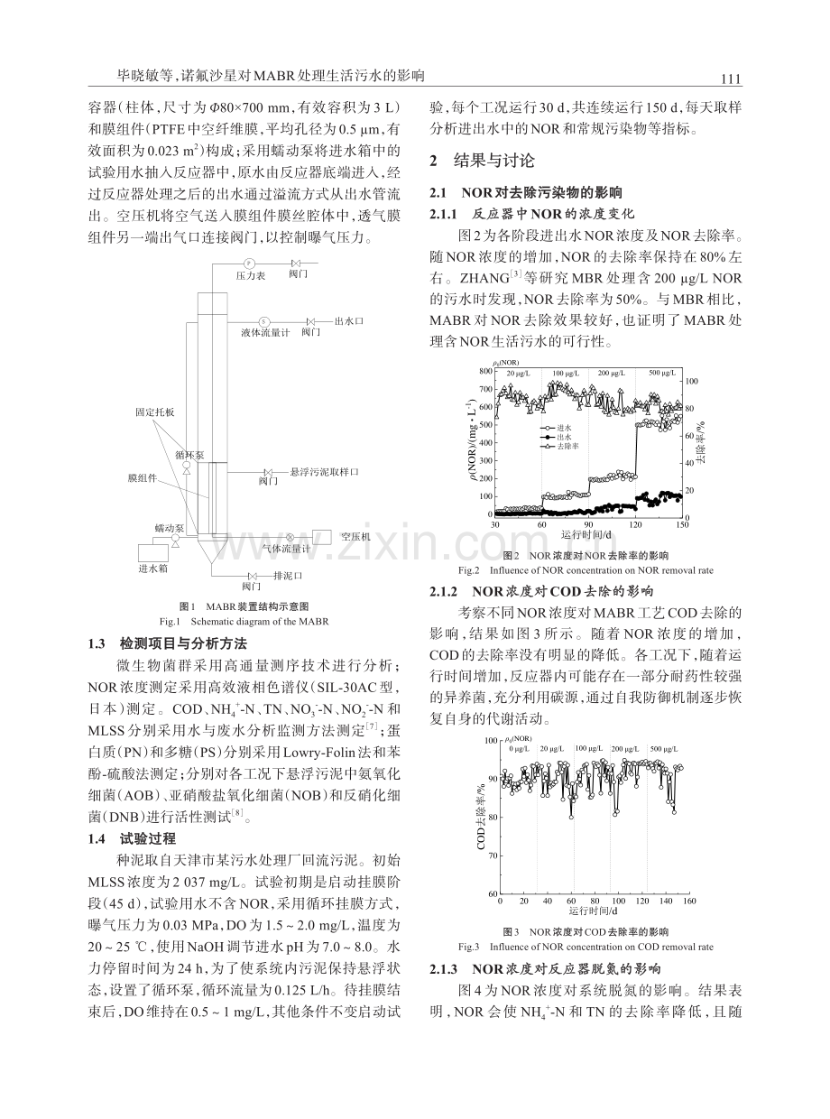 诺氟沙星对MABR处理生活污水的影响.pdf_第2页