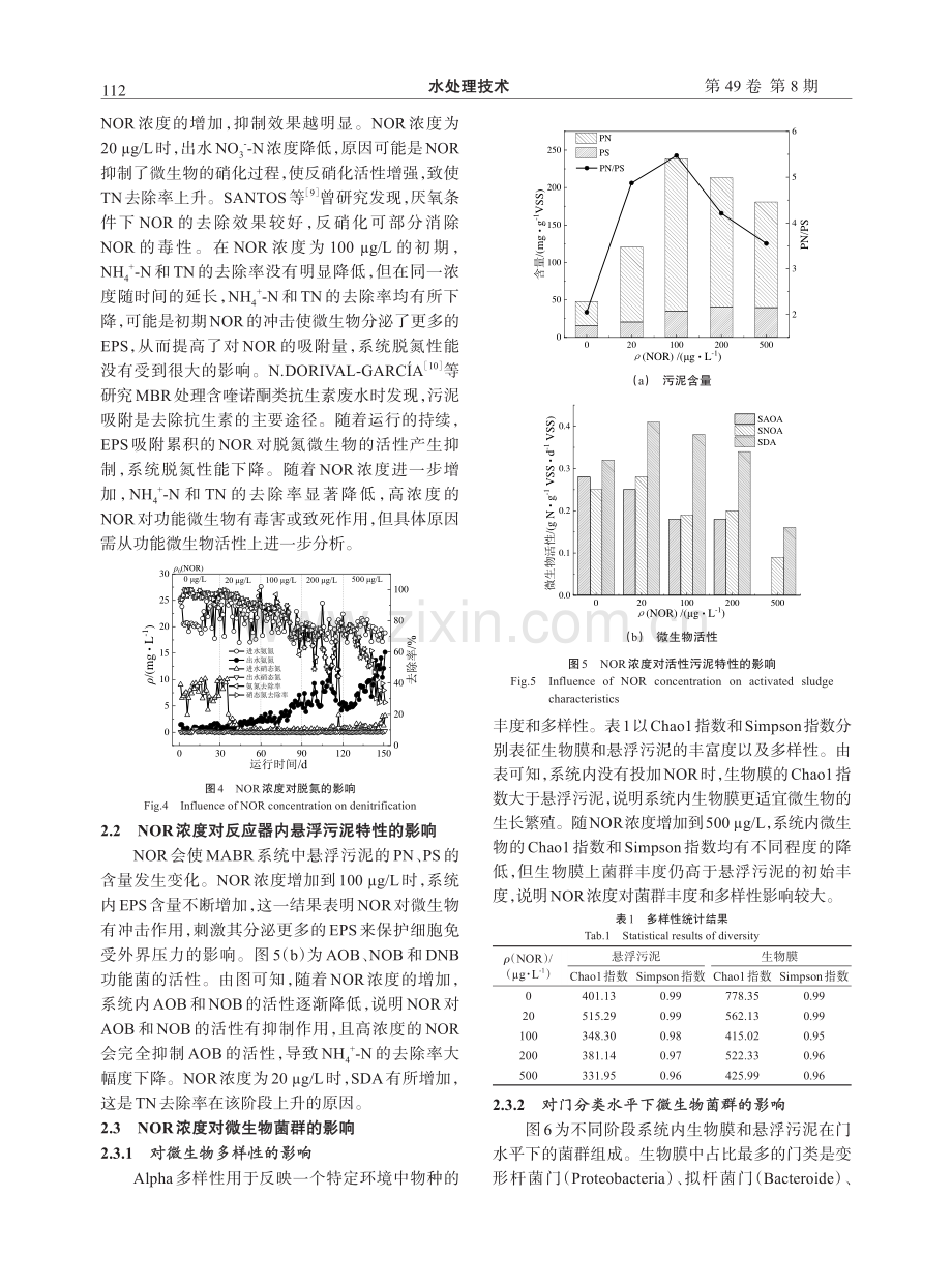 诺氟沙星对MABR处理生活污水的影响.pdf_第3页