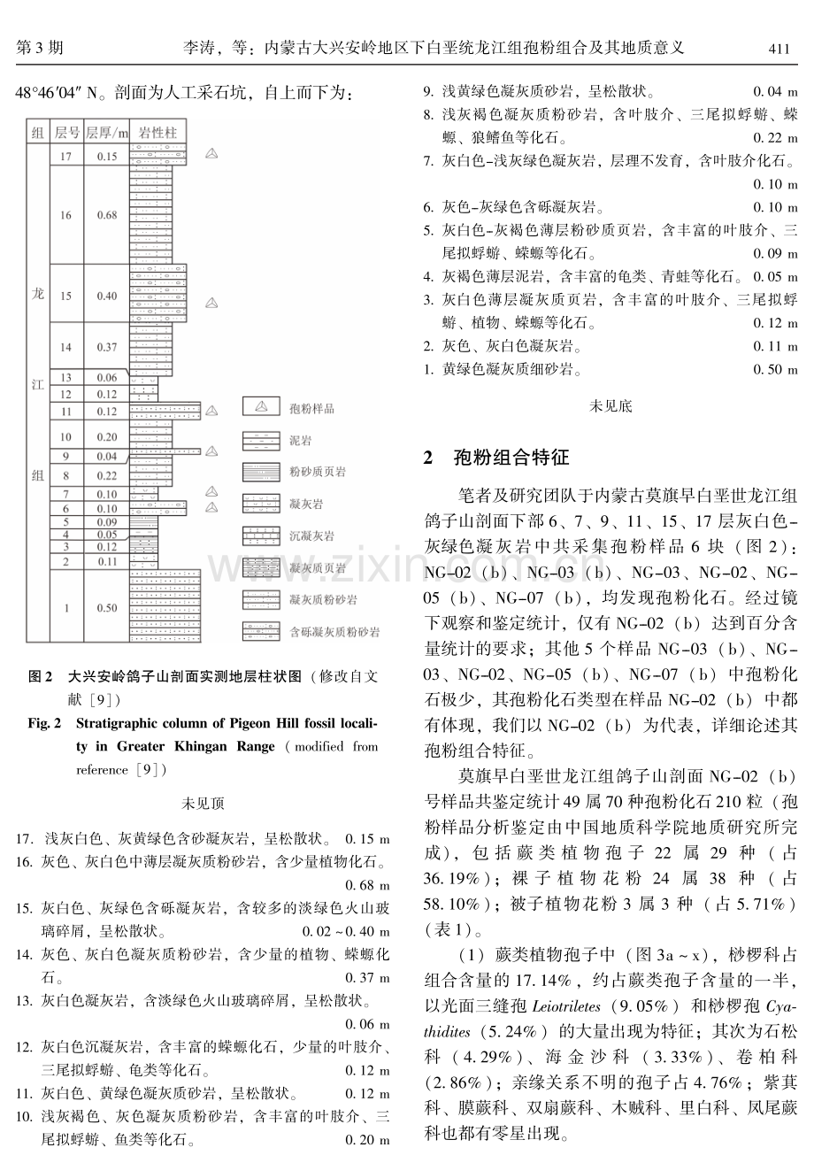 内蒙古大兴安岭地区下白垩统龙江组孢粉组合及其地质意义.pdf_第3页