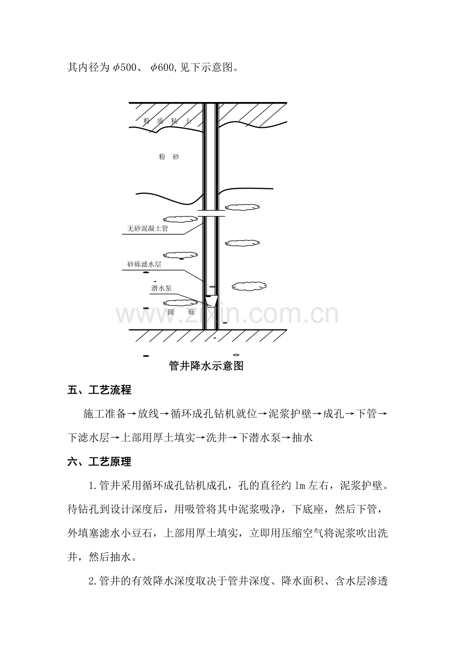 无砂大孔混凝土管井降水工程施工技术方案.doc_第2页