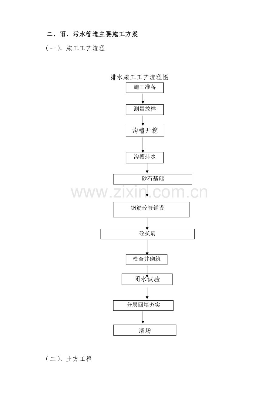 雨污水管道工程施工方案.doc_第3页