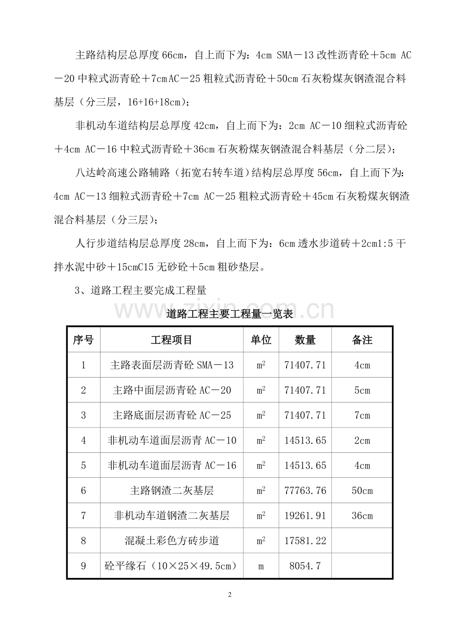 清华东路竣工报告.doc_第2页