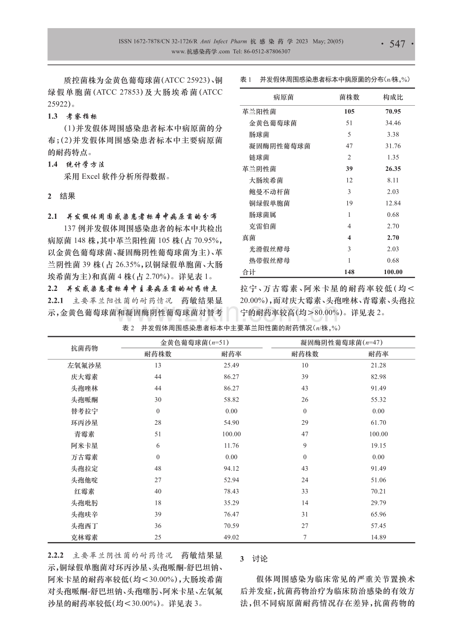 某院行关节置换术患者术后并发假体周围感染的病原菌分布与耐药情况分析.pdf_第2页