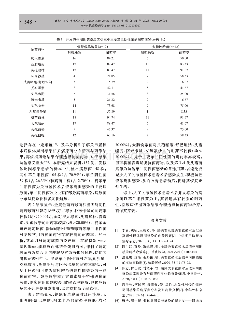 某院行关节置换术患者术后并发假体周围感染的病原菌分布与耐药情况分析.pdf_第3页