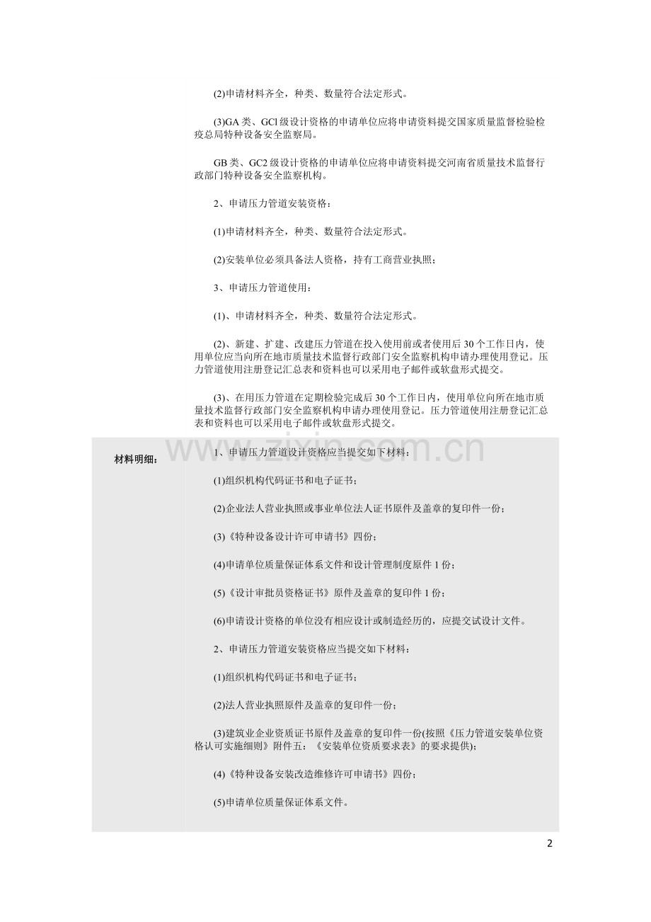 压力管道的设计、安装、使用、检验单位和人员资格认定(河南).docx_第2页