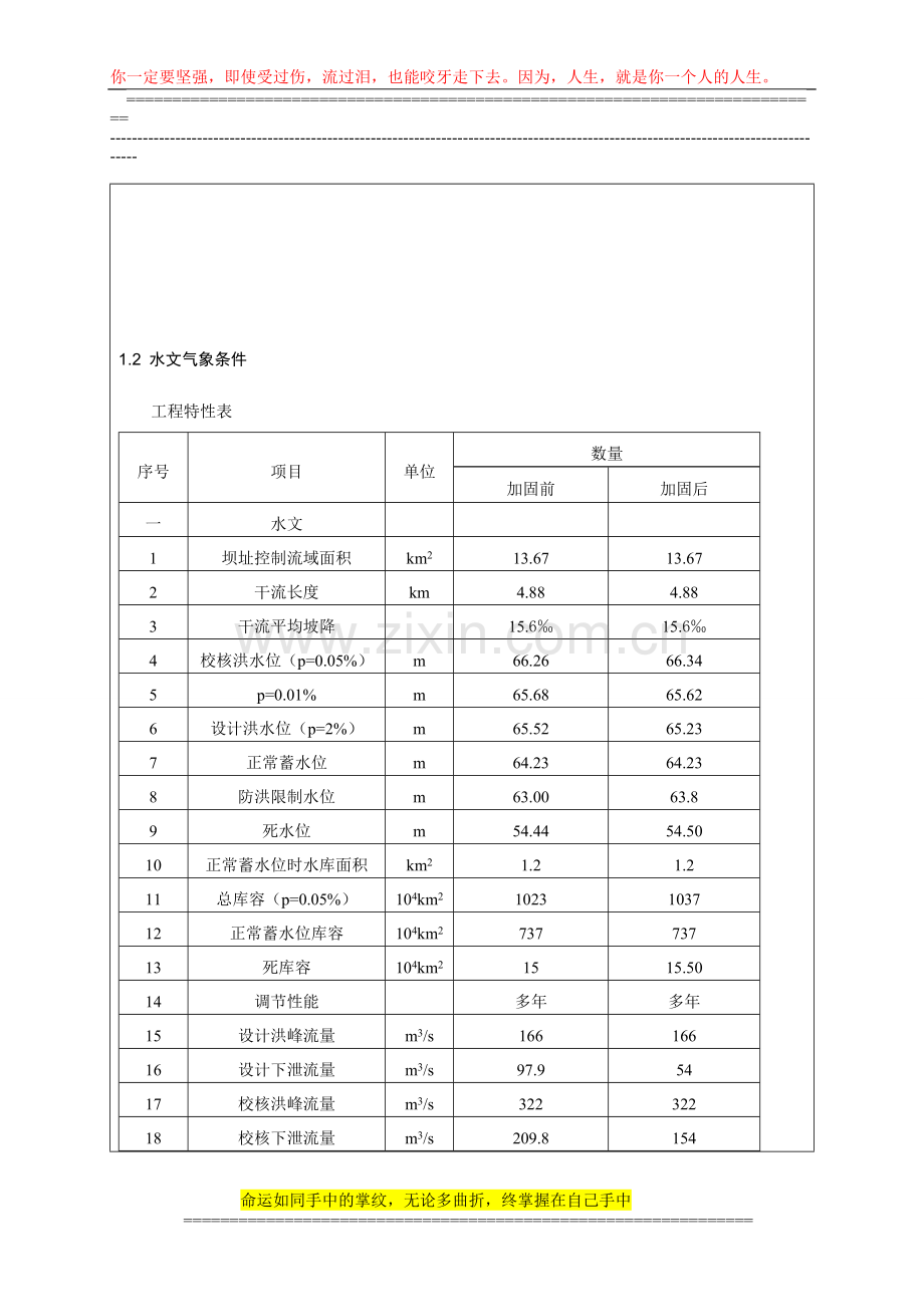 水工《水利工程施工组织课程设计》任务书.doc_第2页