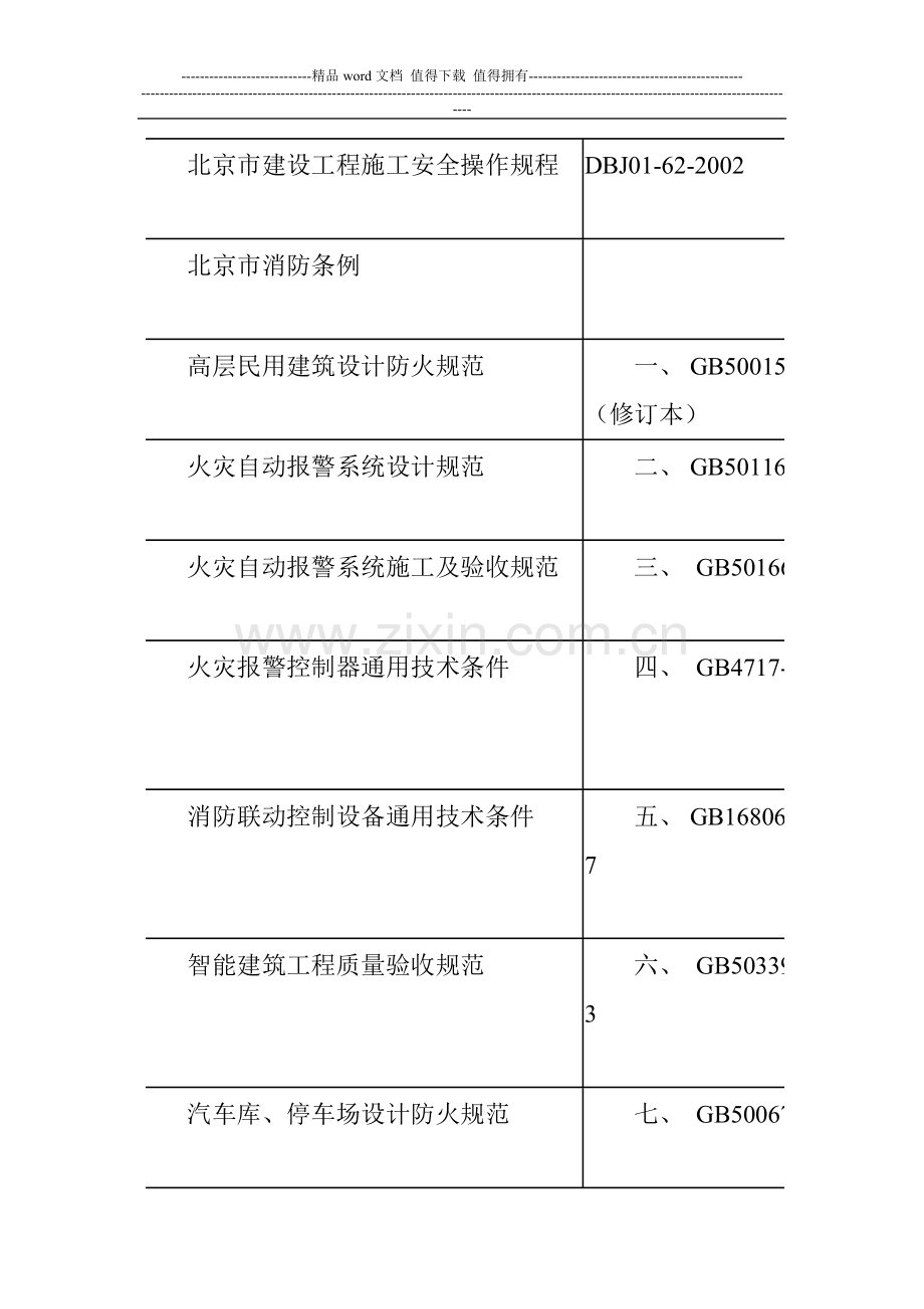 地下车库消防电气工程施工方案.doc_第3页