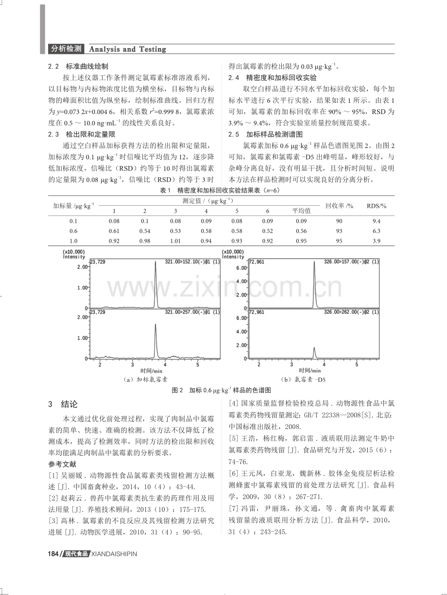 液相色谱串联质谱法测定肉制品中氯霉素.pdf_第3页