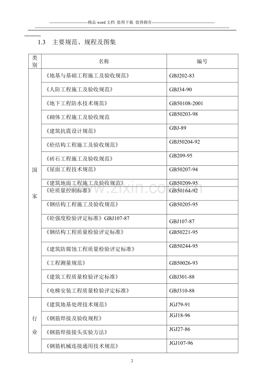 中关村软件园施工组织设计.doc_第2页