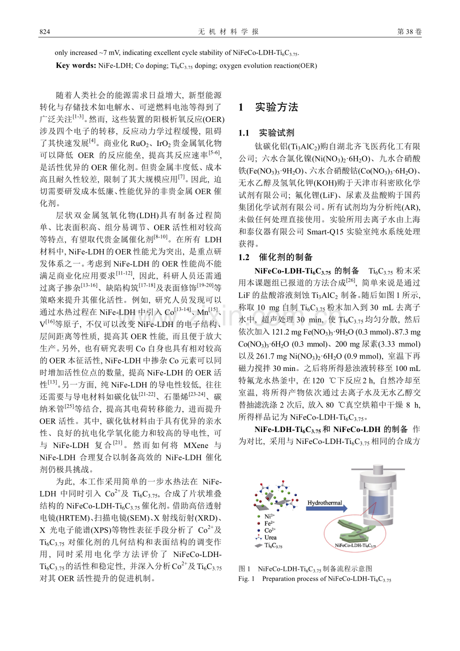 片状NiFeCo-LDH-Ti6C3.75复合催化剂的制备及电催化析氧性能.pdf_第2页