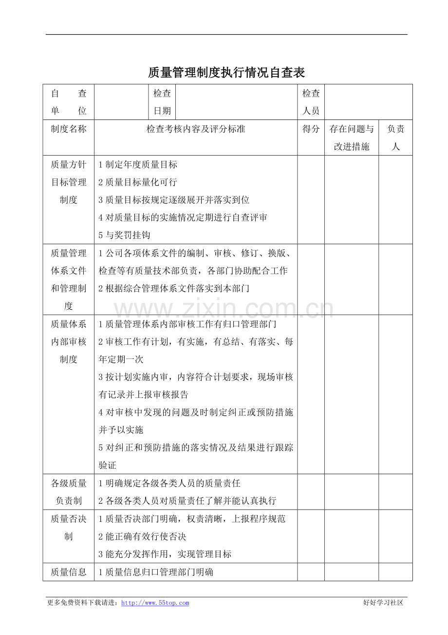 建筑施工质量管理自查与评价制度.doc_第3页