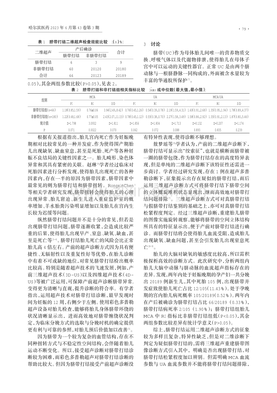 脐带打结的超声诊断及其对胎儿围产期结局的影响.pdf_第2页