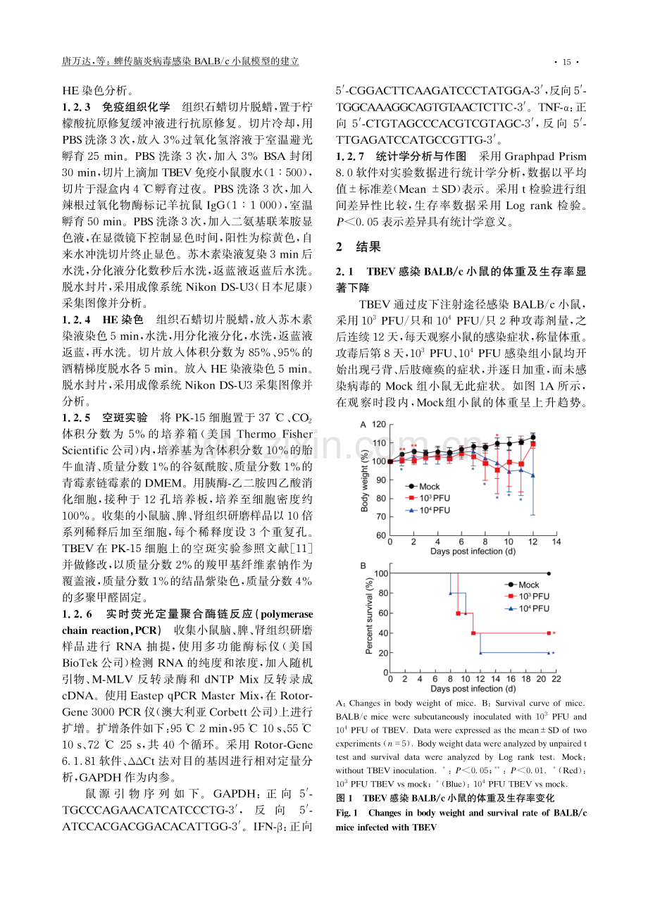 蜱传脑炎病毒感染BALB_c小鼠模型的建立.pdf_第3页