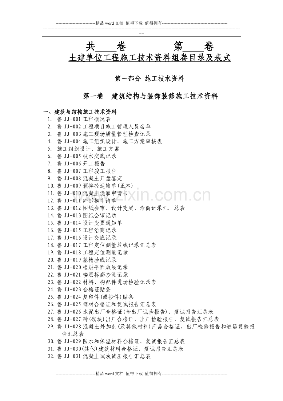 3-土建单位工程施工技术归档资料.doc_第2页