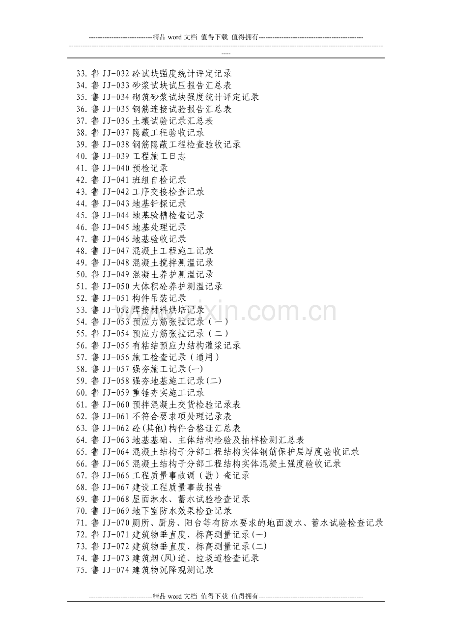 3-土建单位工程施工技术归档资料.doc_第3页