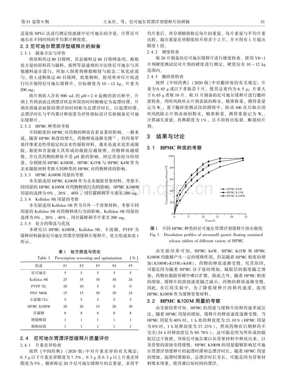 尼可地尔胃漂浮型缓释片的研制.pdf_第2页