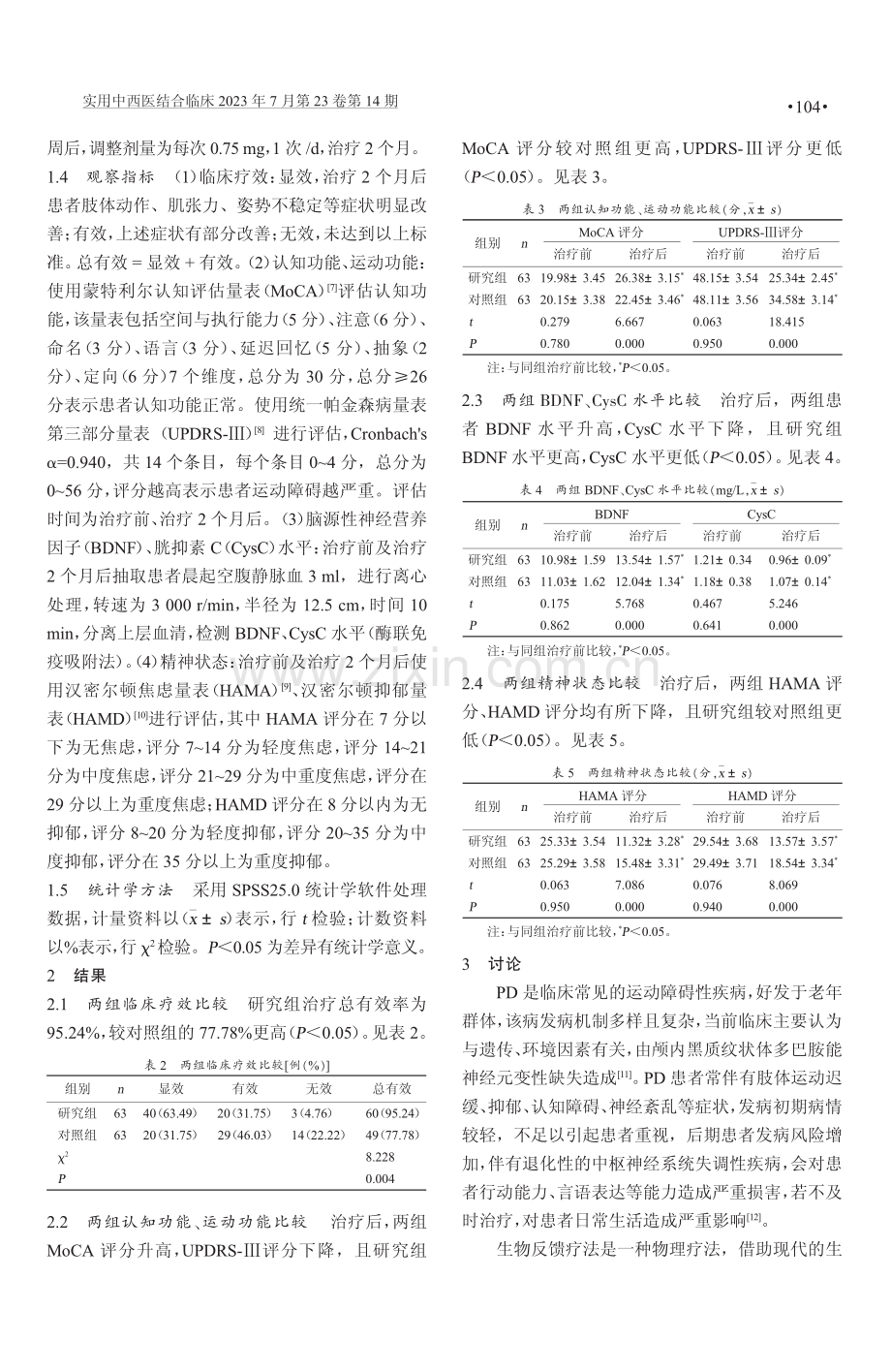 普拉克索联合生物反馈疗法对帕金森病的临床疗效.pdf_第2页