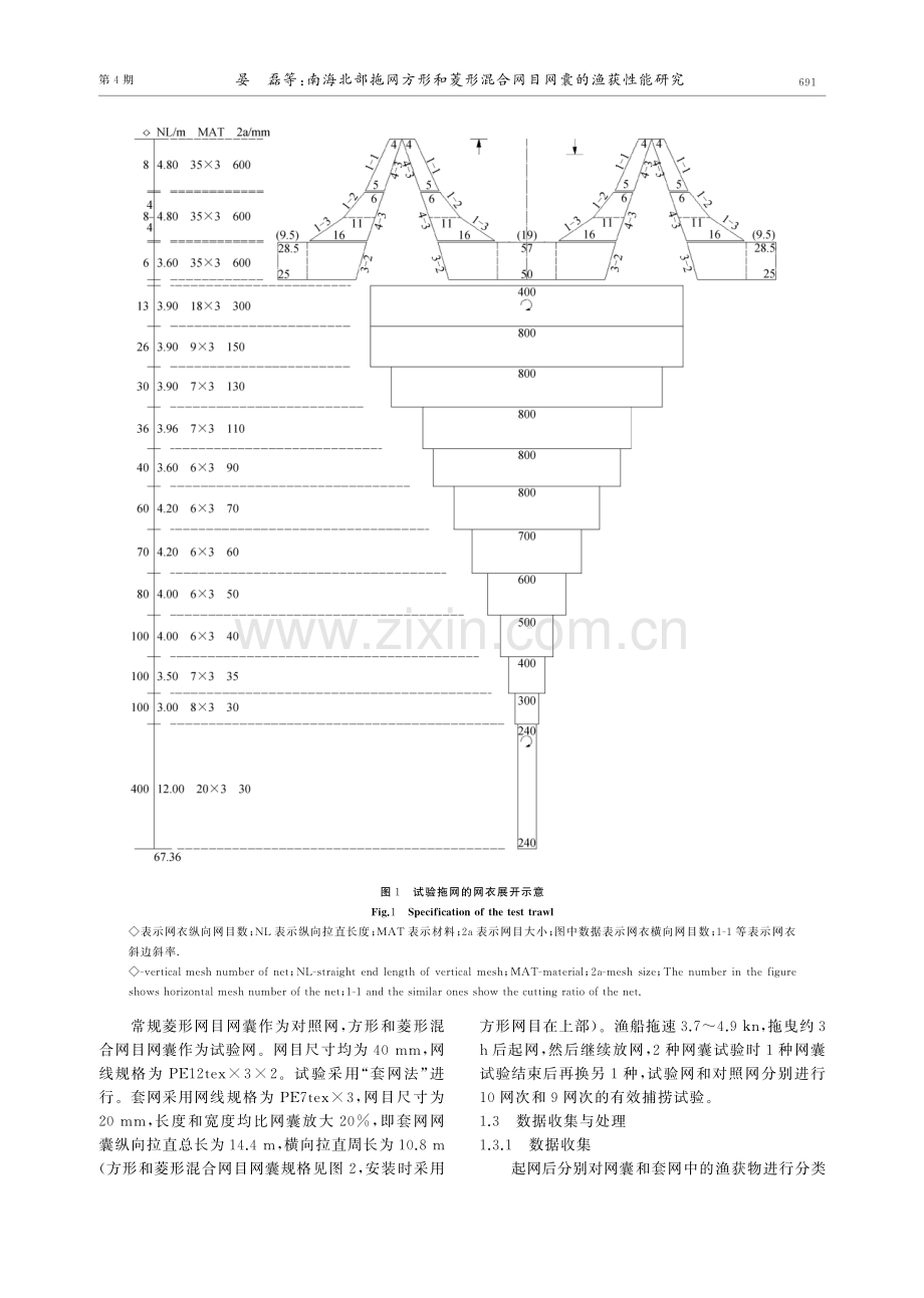 南海北部拖网方形和菱形混合网目网囊的渔获性能研究.pdf_第2页